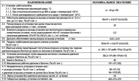 АУСКИД - 1М АП 2.950.018