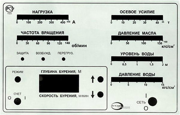 Лицевая панель Татос