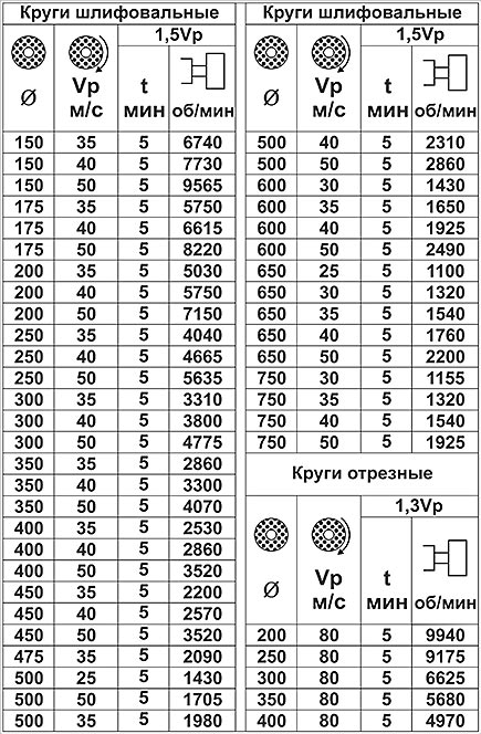 Продукция предприятия Татос. Липецк ул. Осипенко 17 Таблички металлофото